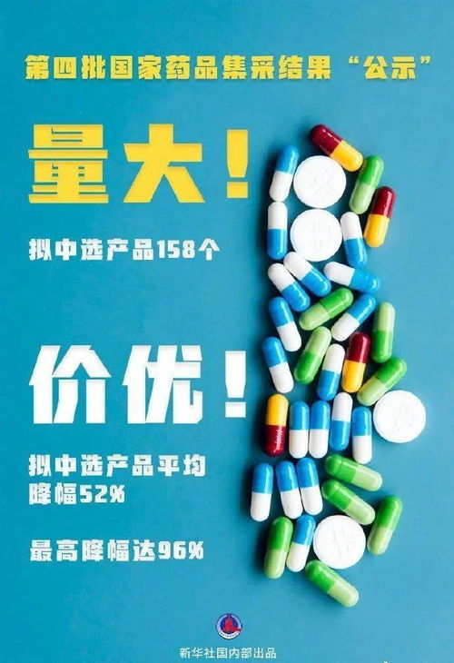 佛山新中考方案來了 又一波藥品降價,降幅超五成 聽佛山